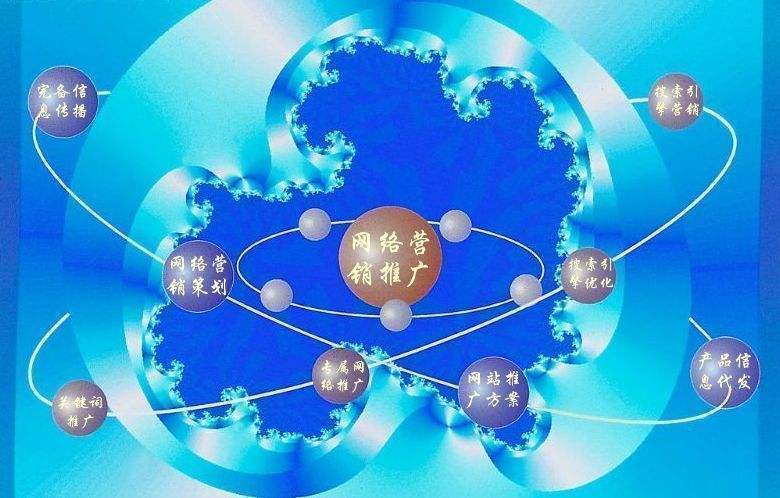 疏勒新媒体运营企业需要掌握的网络推广技巧有哪些